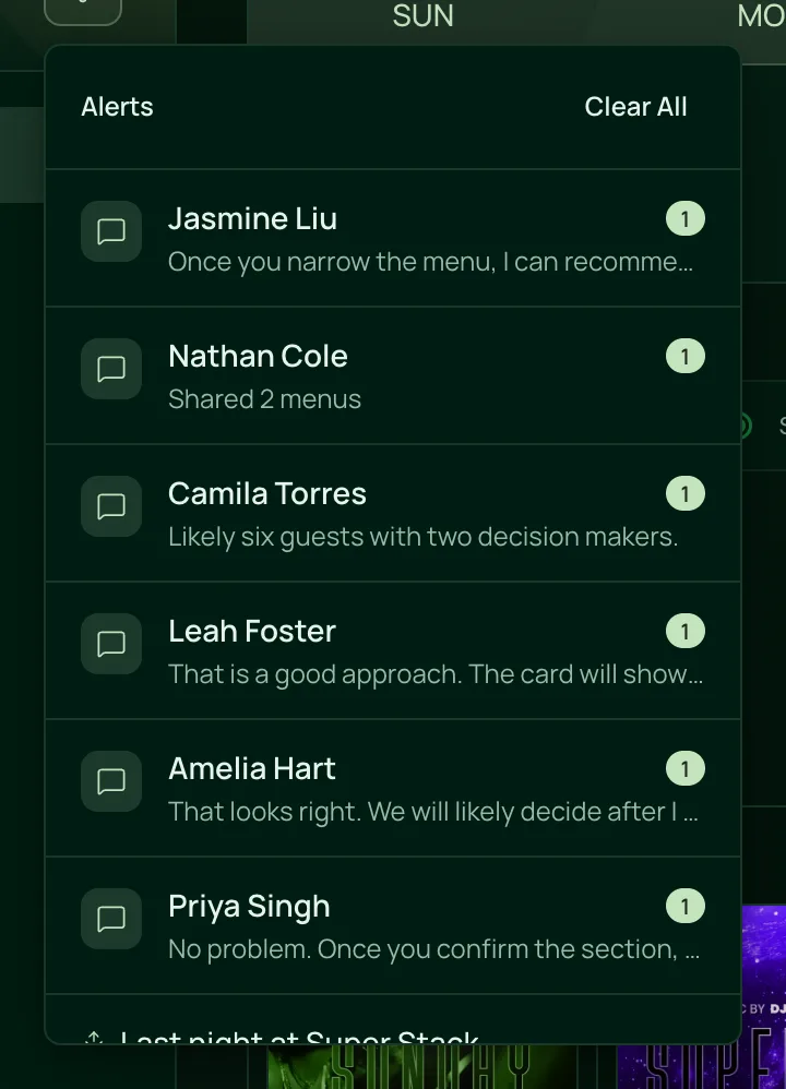 The alerts tray: guest chats waiting for a reply, each with its latest message and unread count.