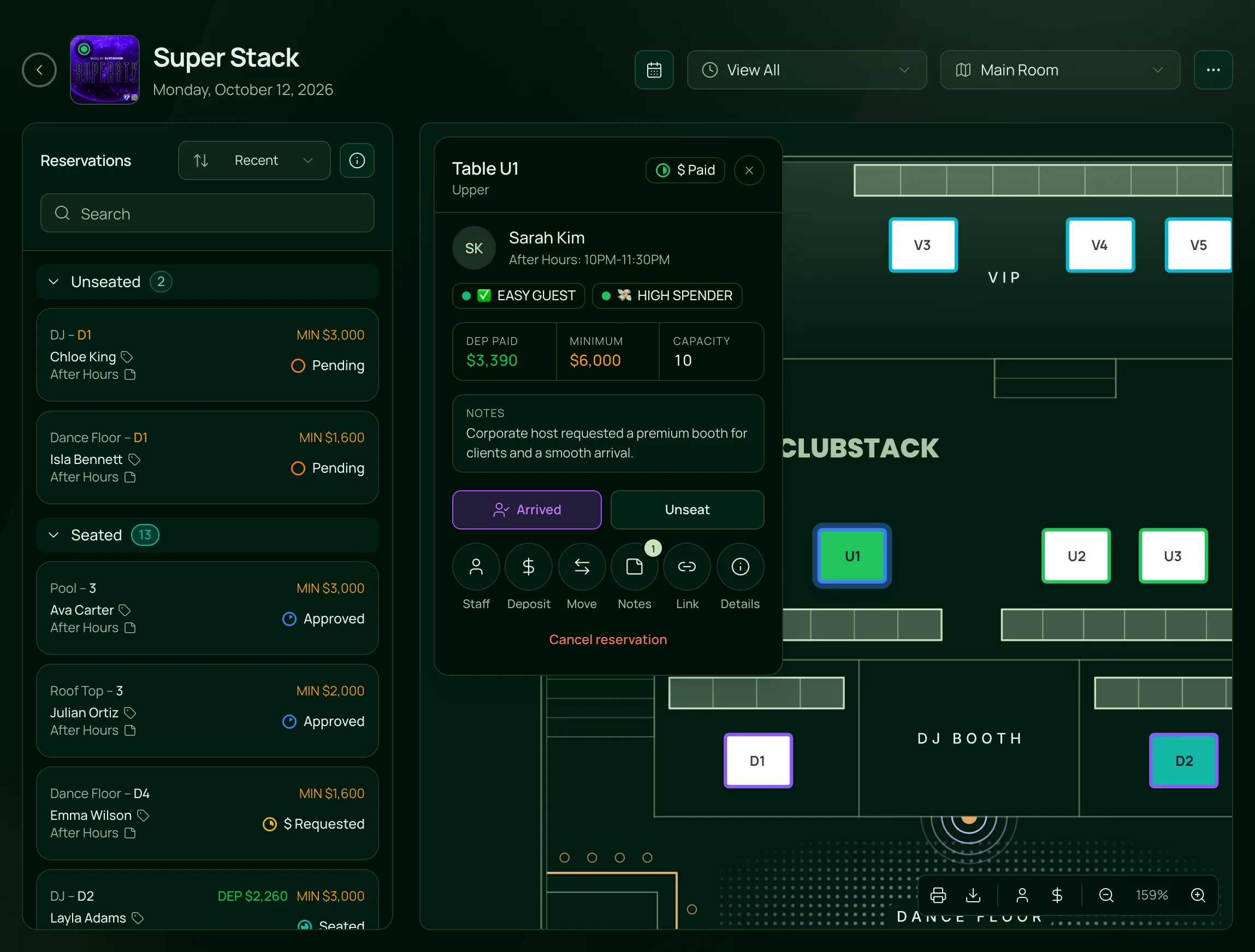 The Tables page for Super Stack: the floor plan with booked tables, the reservation list grouped by status, and one party’s table card open.