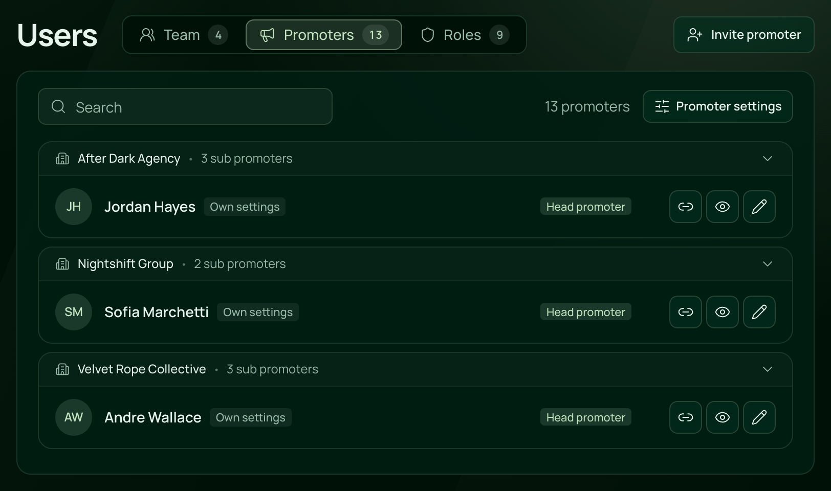 Users on the Promoters tab with Invite promoter at the top right, Search, the promoter count and Promoter settings, then three promoter companies, each bar above its head promoter's card with the link, eye and edit buttons