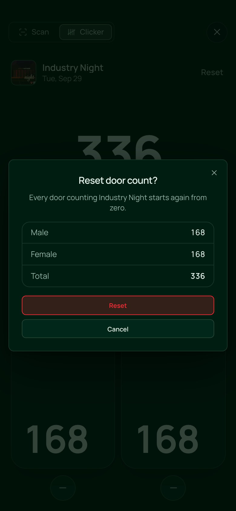 Reset door count? open over the Clicker, listing Male 168, Female 168 and Total 336, with Reset and Cancel
